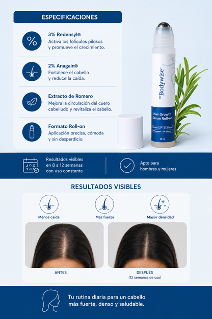 SERUM BODY WISE CRECIMIENTO DE CABELLO